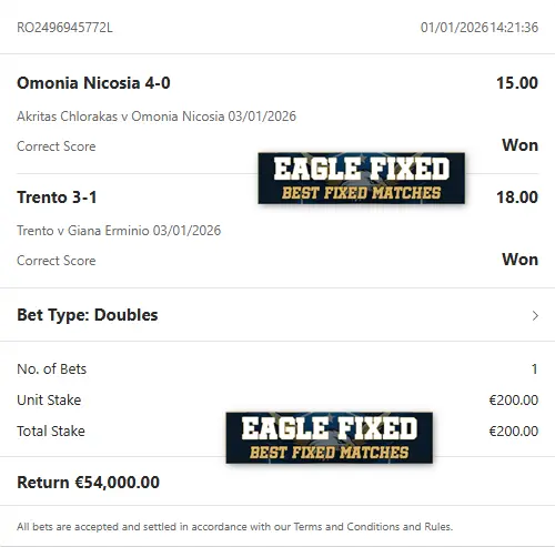 Correct Fixed Matches Correct Fixed Matches