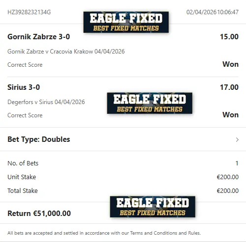 Correct Fixed Matches Correct Fixed Matches
