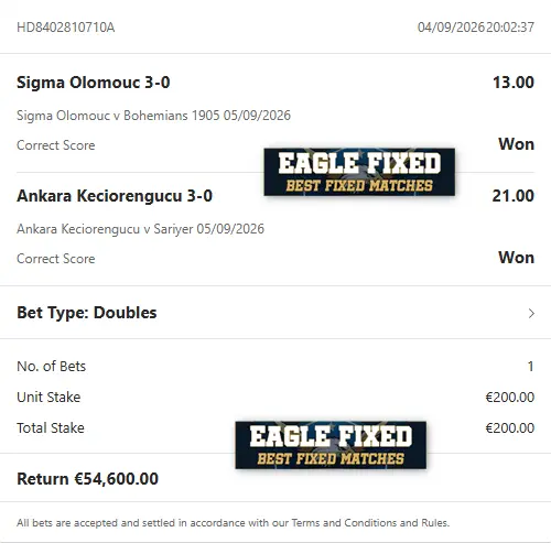 Correct Fixed Matches Correct Fixed Matches