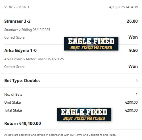 Correct Fixed Matches Correct Fixed Matches