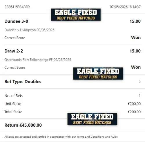 Correct Fixed Matches Correct Fixed Matches