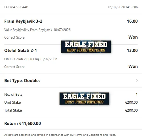 Correct Fixed Matches Correct Fixed Matches