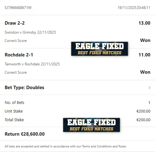 Correct Fixed Matches Correct Fixed Matches